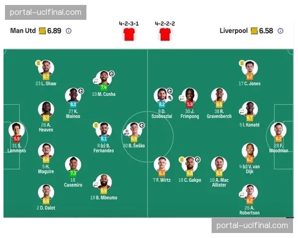 曼联3-2读秒绝杀利物浦，梅努破门助红魔双杀死敌锁定欧冠资格